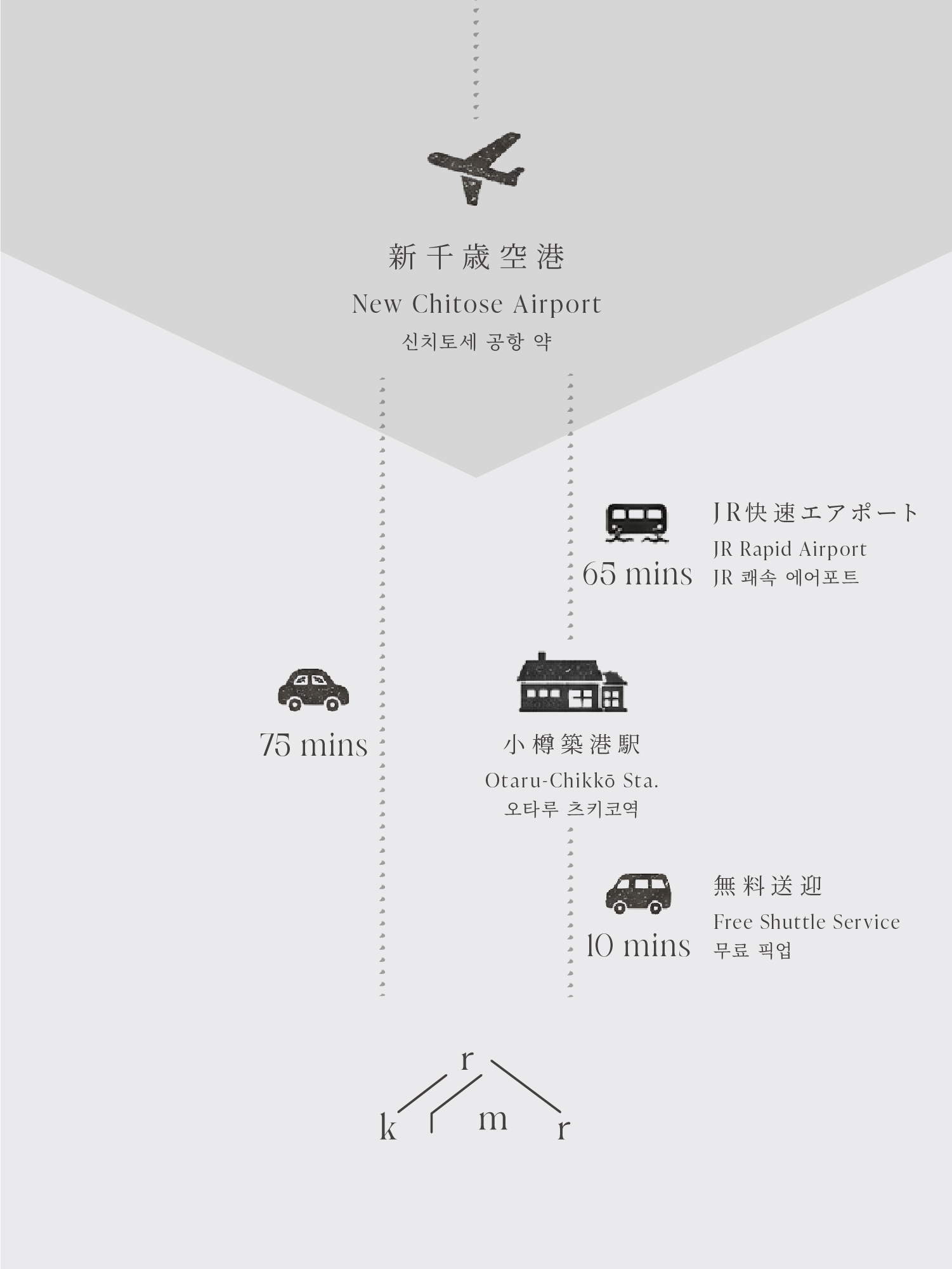 By Air 5